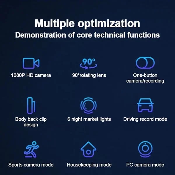 (🔥Last Day Promotion - 49% off)2025NEW HD 1080P Noise Reduction Camera